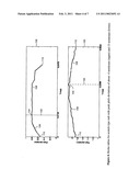 APPARATUS AND METHOD FOR TRANSFORMING AN INPUT SOUND SIGNAL diagram and image