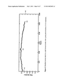 APPARATUS AND METHOD FOR TRANSFORMING AN INPUT SOUND SIGNAL diagram and image