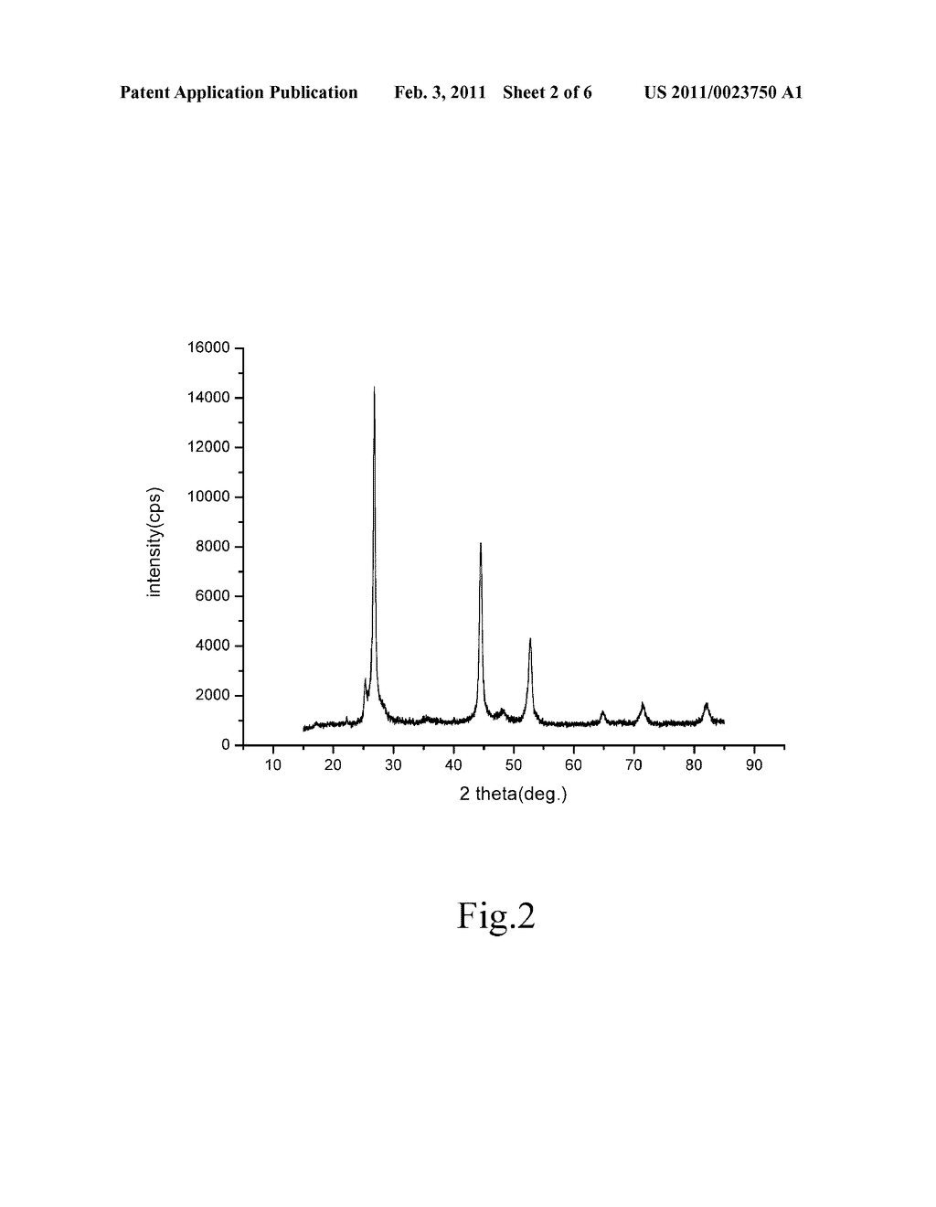 INK COMPOSITION FOR FORMING ABSORBERS OF THIN FILM CELLS AND PRODUCING METHOD THEREOF - diagram, schematic, and image 03