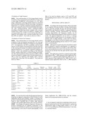 AZO PIGMENT COMPOSITION, PROCESS FOR PRODUCING AZO PIGMENT COMPOSITION, DISPERSION CONTAINING AZO PIGMENT COMPOSITION, COLORING COMPOSITION AND INK FOR INKJET RECORDING diagram and image