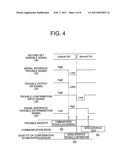 Internal Combustion Engine Controller diagram and image