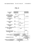 Internal Combustion Engine Controller diagram and image