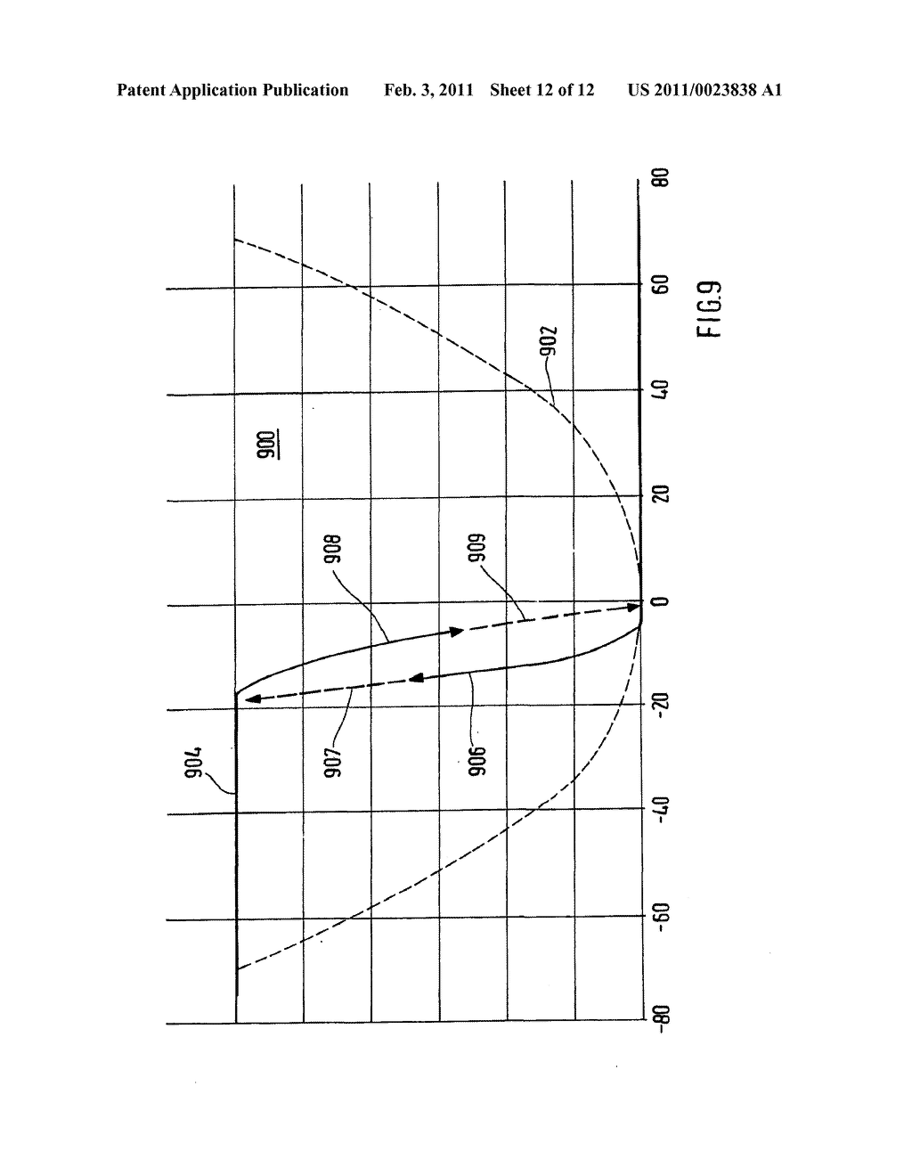 Valve Arrangement for an Exhaust Gas Recirculation Device - diagram, schematic, and image 13