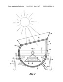 Solar oven diagram and image