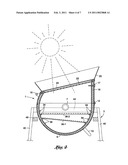 Solar oven diagram and image