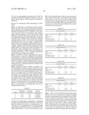 BANDED PAPER, SMOKING ARTICLE AND METHOD diagram and image