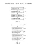 LIQUID PROCESSING APPARATUS, LIQUID PROCESSING METHOD, AND STORAGE MEDIUM diagram and image