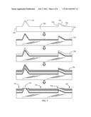 PHOTOVOLTAIC CELLS INCLUDING PEAKS AND METHODS OF MANUFACTURE diagram and image