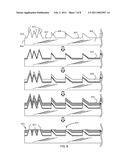 PHOTOVOLTAIC CELLS INCLUDING PEAKS AND METHODS OF MANUFACTURE diagram and image