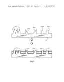 PHOTOVOLTAIC CELLS INCLUDING PEAKS AND METHODS OF MANUFACTURE diagram and image