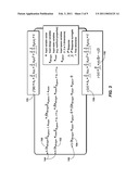 Space-Time Surrogate Models of Subterranean Regions diagram and image