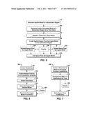 Space-Time Surrogate Models of Subterranean Regions diagram and image