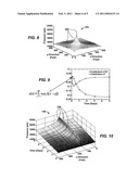 Space-Time Surrogate Models of Subterranean Regions diagram and image