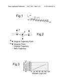 METHOD FOR PRODUCING HYDROCARBONS THROUGH A WELL OR WELL CLUSTER OF WHICH THE TRAJECTORY IS OPTIMIZED BY A TRAJECTORY OPTIMISATION ALGORITHM diagram and image