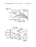 METHOD FOR PRODUCING HYDROCARBONS THROUGH A WELL OR WELL CLUSTER OF WHICH THE TRAJECTORY IS OPTIMIZED BY A TRAJECTORY OPTIMISATION ALGORITHM diagram and image