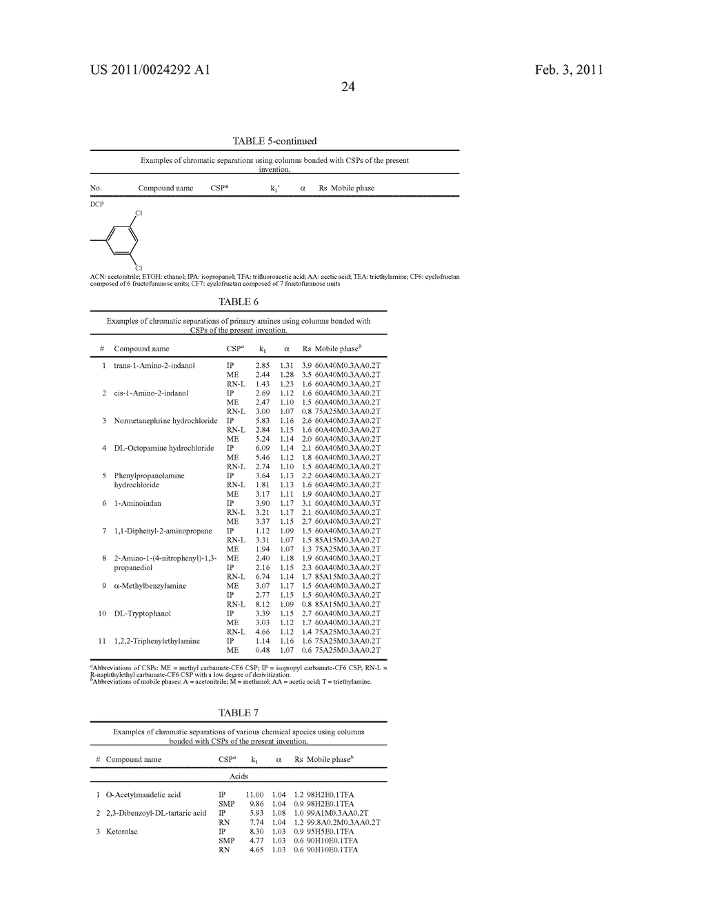 COMPOSITIONS AND METHODS FOR CYCLOFRUCTANS AS SEPARATION AGENTS - diagram, schematic, and image 39