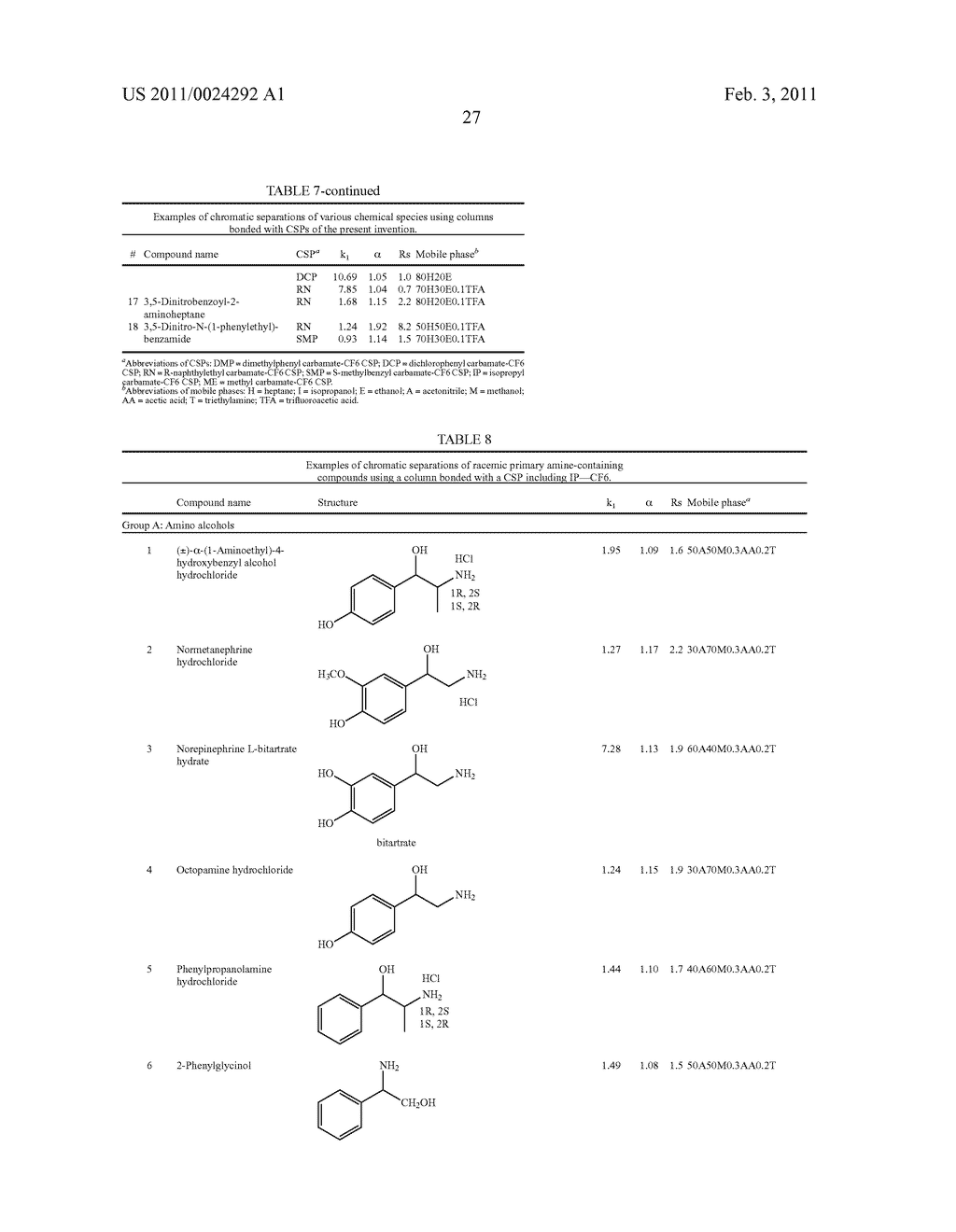 COMPOSITIONS AND METHODS FOR CYCLOFRUCTANS AS SEPARATION AGENTS - diagram, schematic, and image 42