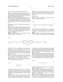 CATIONIC ELECTRODEPOSITION COATING COMPOSITION diagram and image