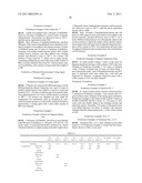 CATIONIC ELECTRODEPOSITION COATING COMPOSITION diagram and image