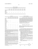 CATIONIC ELECTRODEPOSITION COATING COMPOSITION diagram and image