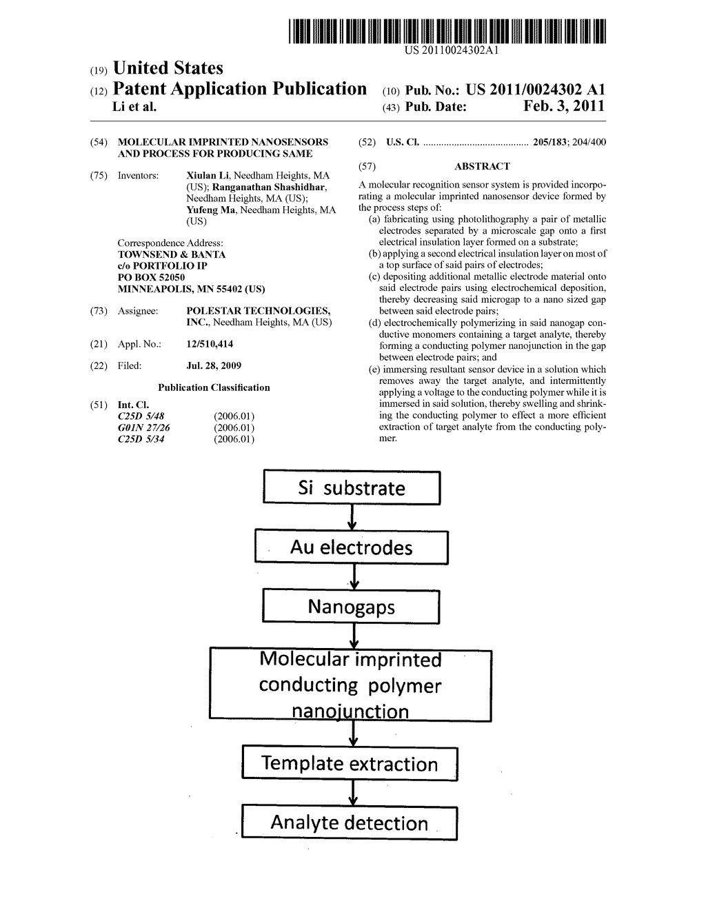 Molecular Imprinted Nanosensors And Process For Producing Same - diagram, schematic, and image 01