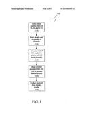 COMPOSITION FOR MAKING WETTABLE CATHODE IN ALUMINUM SMELTING diagram and image