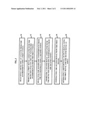 Differential Amplifier Sensor Architecture for Increased Sensing Selectivity diagram and image