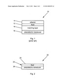 Acoustic Concentration of Particles in Fluid Flow diagram and image