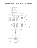 ELECTRIC SOLDERING IRON WITH AUTOMATIC POWEROFF AND METHOD THEREOF diagram and image