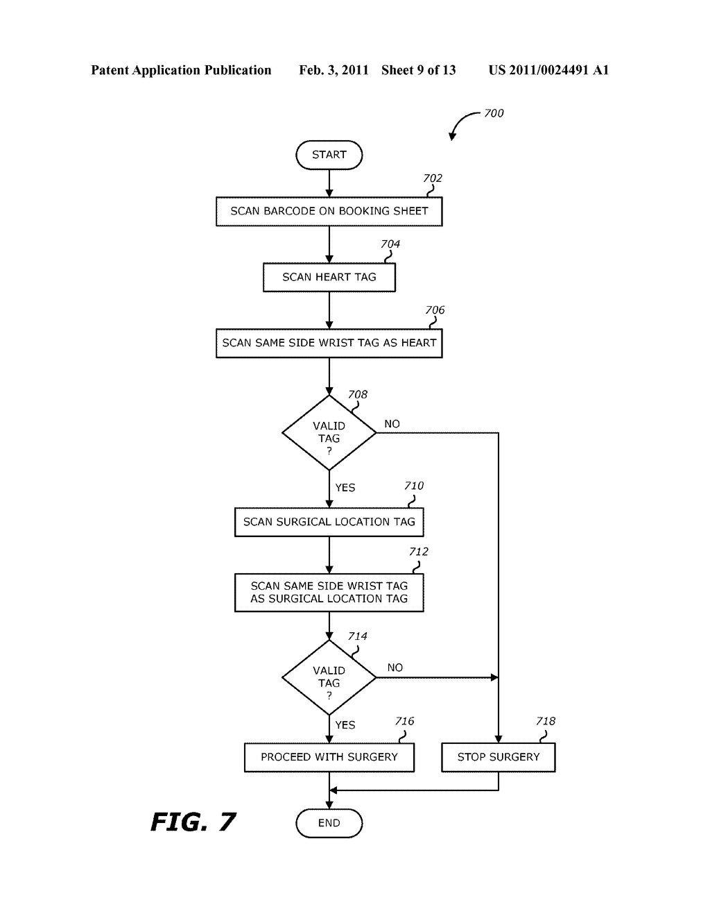 SYSTEM AND METHOD FOR MANAGING A MEDICAL PROCEDURE SITE WITH A MACHINE READABLE MARKING - diagram, schematic, and image 10