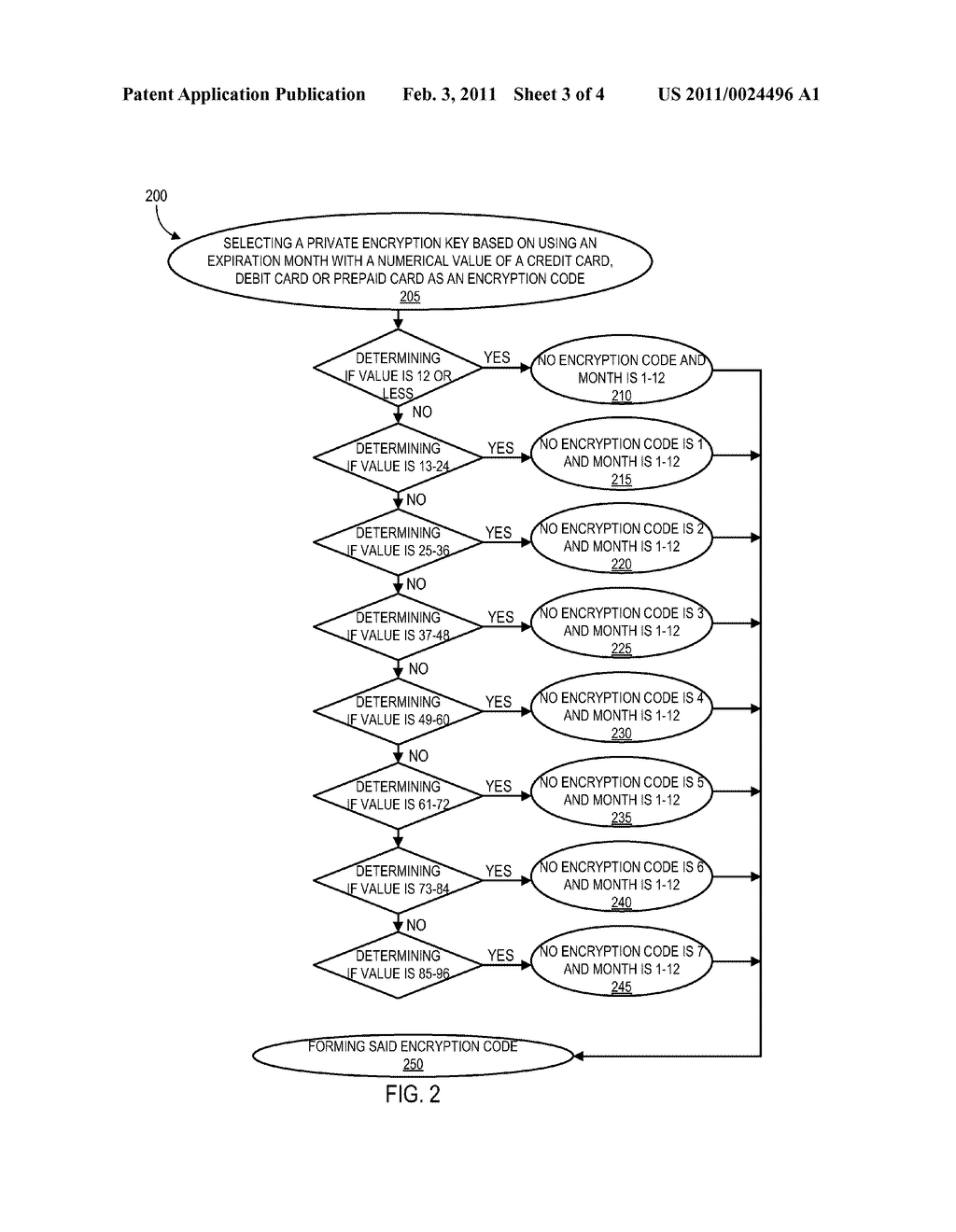 CREDIT CARD, DEBIT CARD OR PREPAID CARD WITH IMPROVED SECURITY FEATURES - diagram, schematic, and image 04