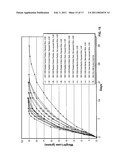 DIFFUSION DEVICE diagram and image