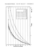 DIFFUSION DEVICE diagram and image