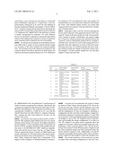 DIFFUSION DEVICE diagram and image