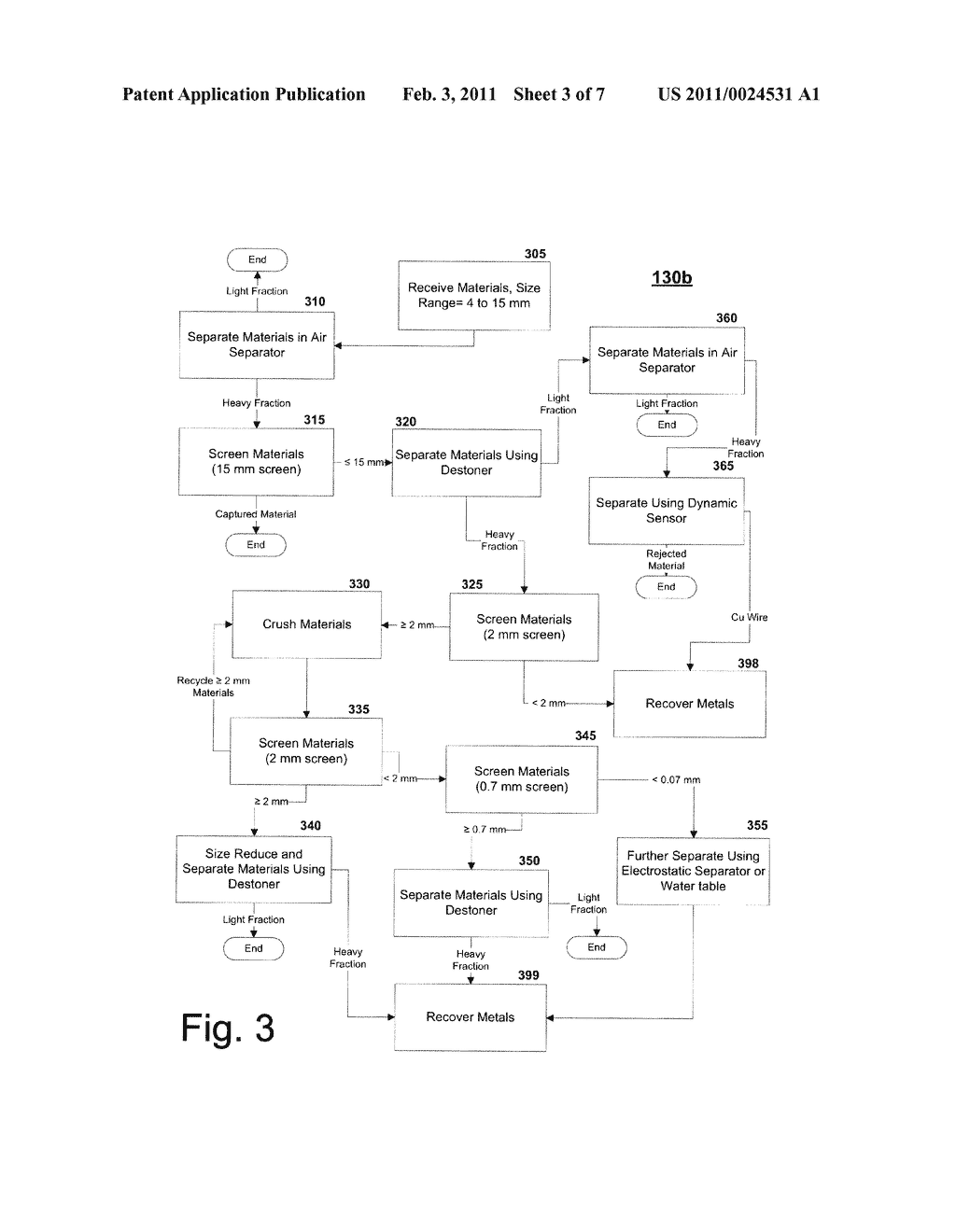 Method and System for Separating and Recovering Wire and Other Metal from Processed Recycled Materials - diagram, schematic, and image 04