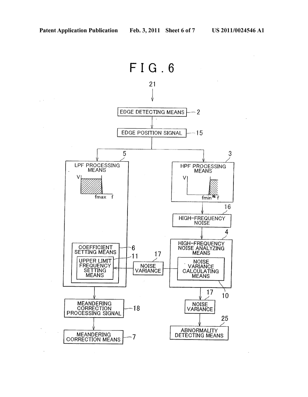 WEB MEANDERING CORRECTION SYSTEM AND WEB MEANDERING CORRECTION METHOD - diagram, schematic, and image 07