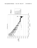 MATERIALS FOR USE AS STRUCTURAL NEUTRON MODERATORS IN WELL LOGGING TOOLS diagram and image