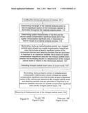 SYSTEM AND METHOD FOR MATERIAL ANALYSYS OF A MICROSCOPIC ELEMENT diagram and image