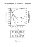 System, Device, and Methods for Real-Time Screening of Live Cells, Biomarkers, and Chemical Signatures diagram and image