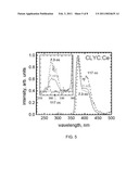 CsLiLn HALIDE SCINTILLATOR diagram and image