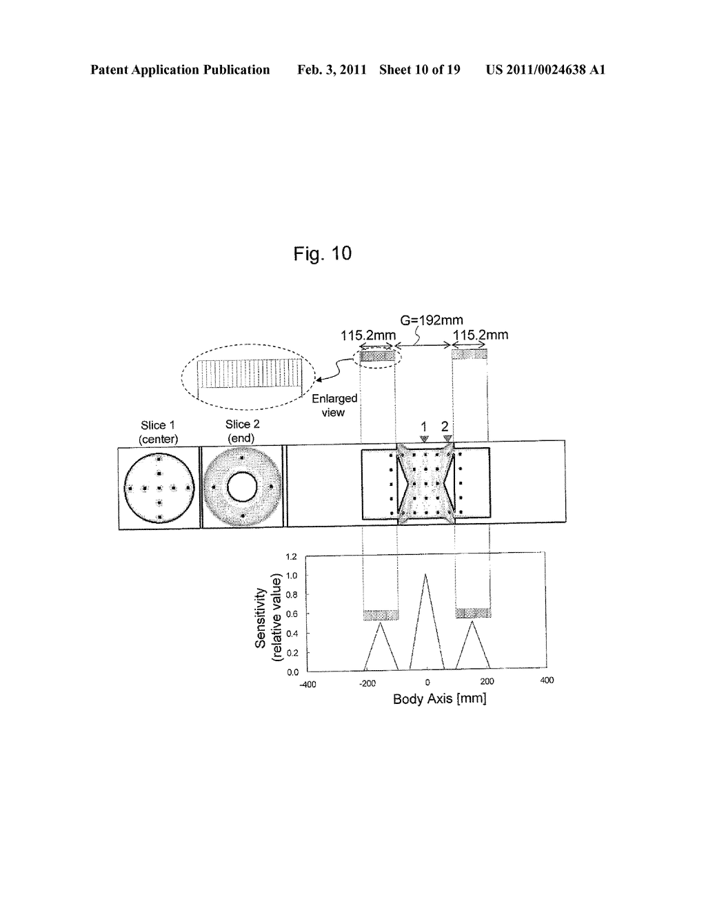 PET SCANNER AND METHOD FOR DECIDING ARRANGEMENT OF DETECTORS - diagram, schematic, and image 11