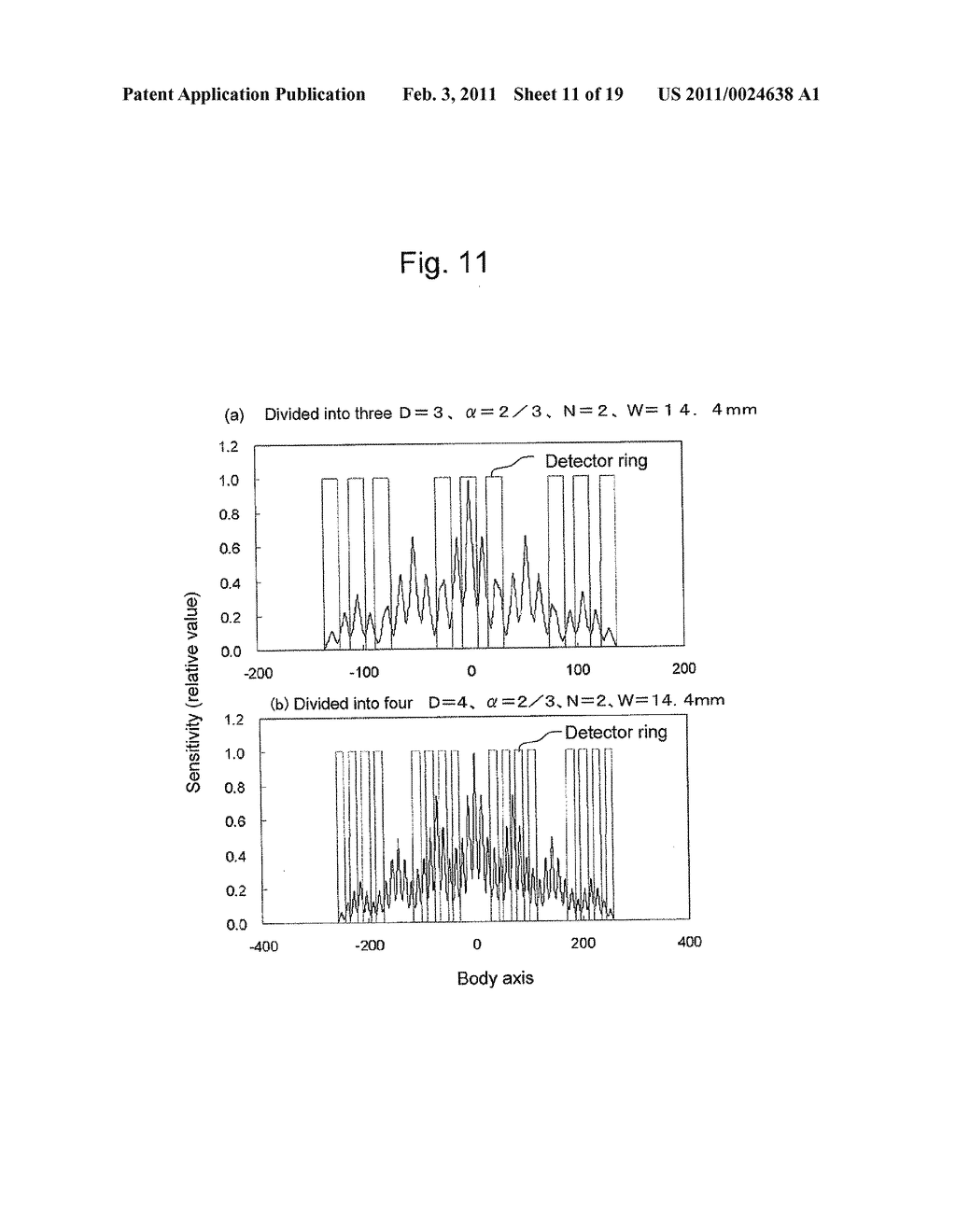 PET SCANNER AND METHOD FOR DECIDING ARRANGEMENT OF DETECTORS - diagram, schematic, and image 12