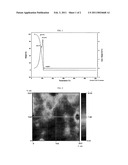 Ink Composition for Optoelectronic Device diagram and image