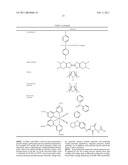 Ink Composition for Optoelectronic Device diagram and image