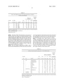 ARYL ETHER OLIGOMERS AND PROCESS FOR MAKING ARYL ETHER OLIGOMERS diagram and image