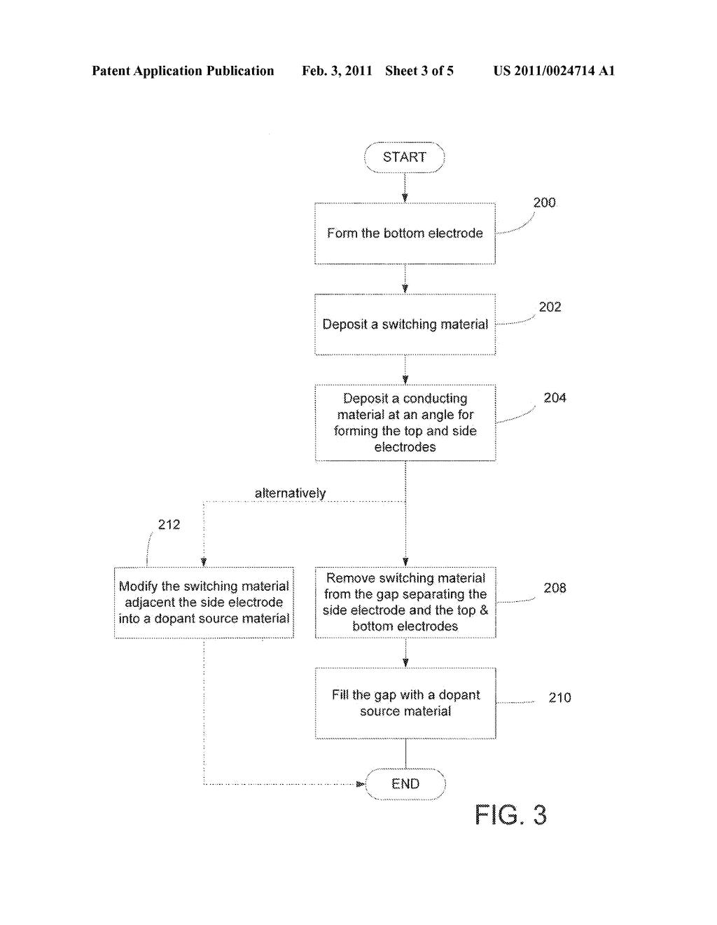 Nanoscale Three-Terminal Switching Device - diagram, schematic, and image 04