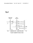 SEMICONDUCTOR LIGHT EMITTING DEVICE diagram and image