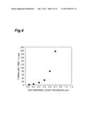 SEMICONDUCTOR LIGHT EMITTING DEVICE diagram and image