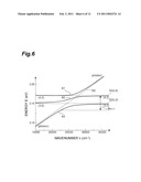 SEMICONDUCTOR LIGHT EMITTING DEVICE diagram and image