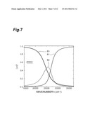 SEMICONDUCTOR LIGHT EMITTING DEVICE diagram and image